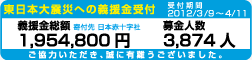 東日本大震災義捐金について